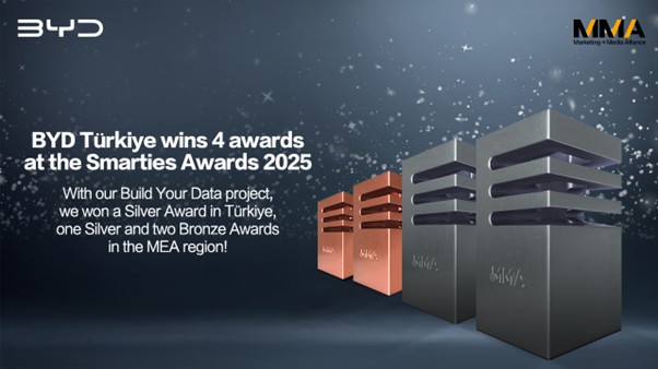 Smarties Awards 2025