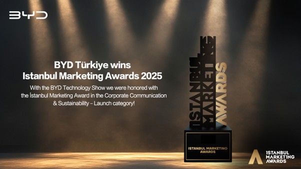 Marketing Awards 2025